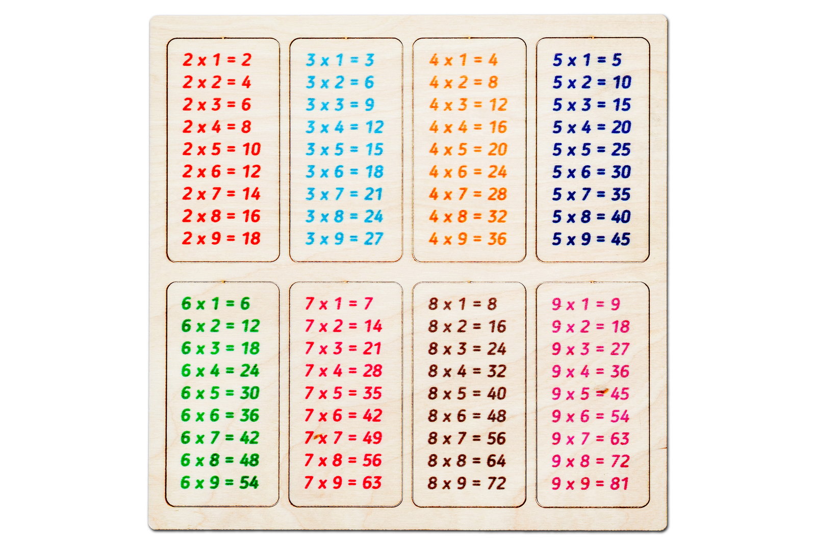 Игра Раскраска таблица умножения - играть онлайн бесплатно